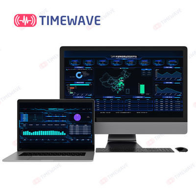 Sistema di gestione dell'accesso terminale trasversale della piattaforma di PaaS della nuvola di TimeWave